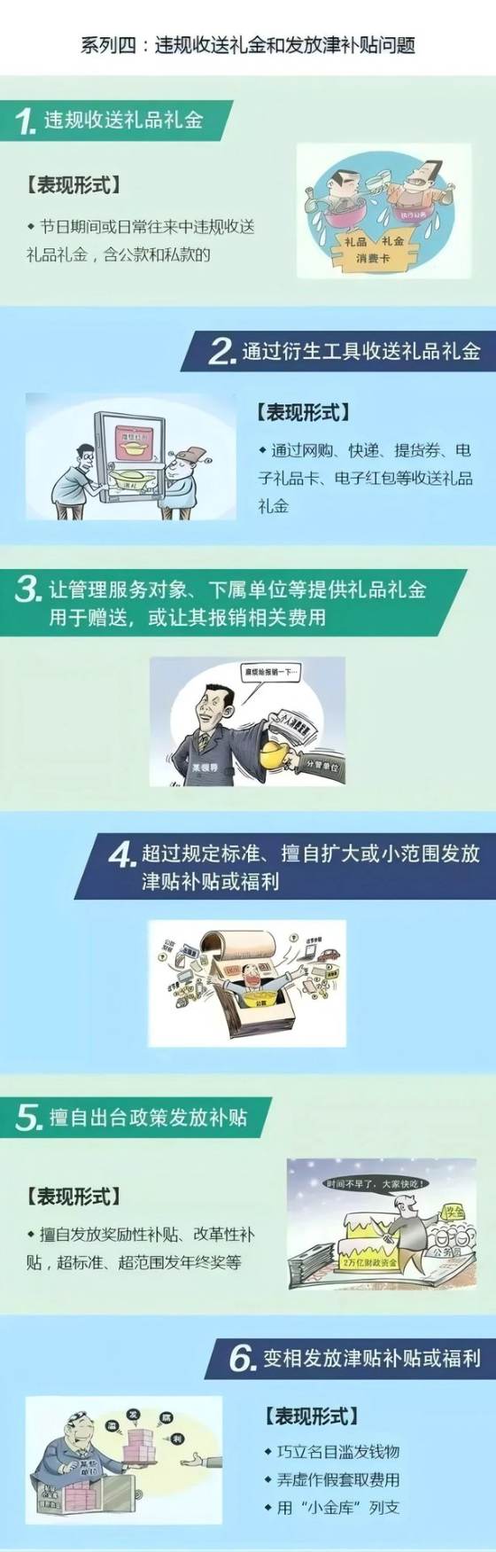违反中央八项规定精神具体表现系列四：违规收送礼金和发放津补贴问题