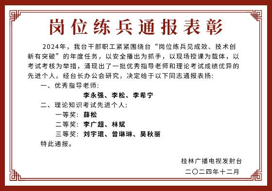 桂林广播电视发射台2024年岗位练兵工作表彰通报