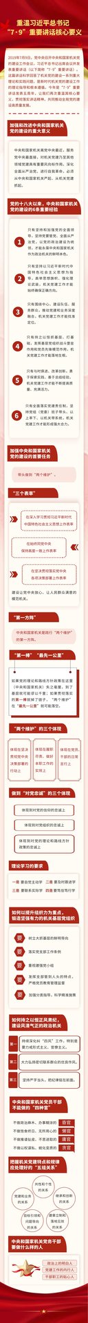 习近平总书记“7·9”重要讲话核心要义
