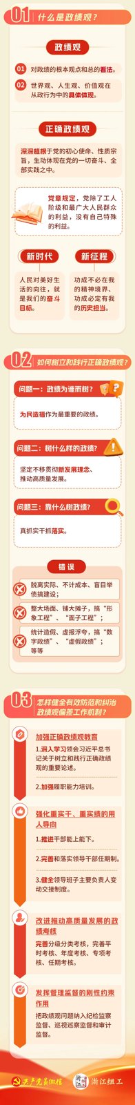 树立和践行正确政绩观学习教育应知应会