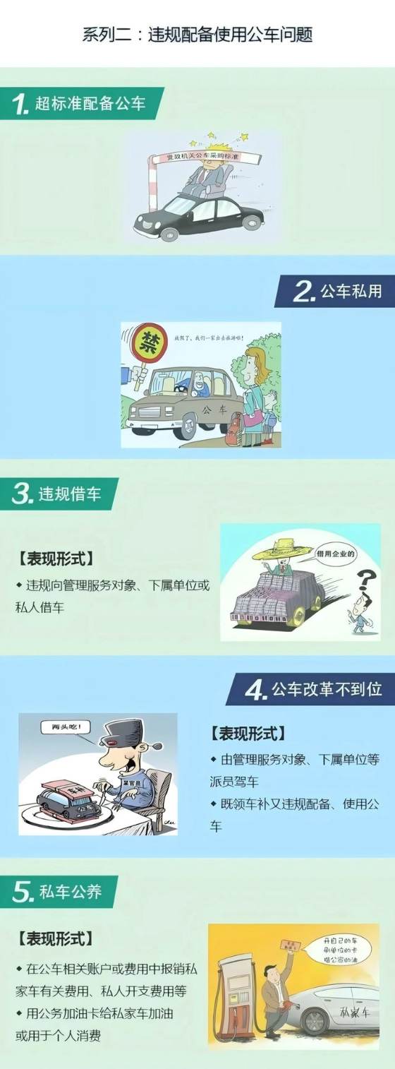 违反中央八项规定精神具体表现系列二：违规配备使用公车问题